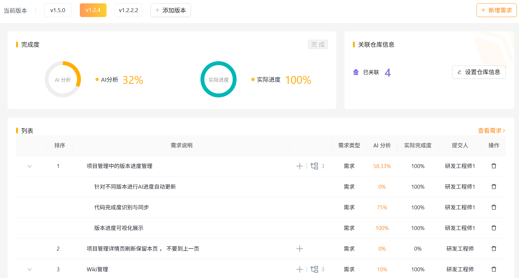 协作加速与进度可视化