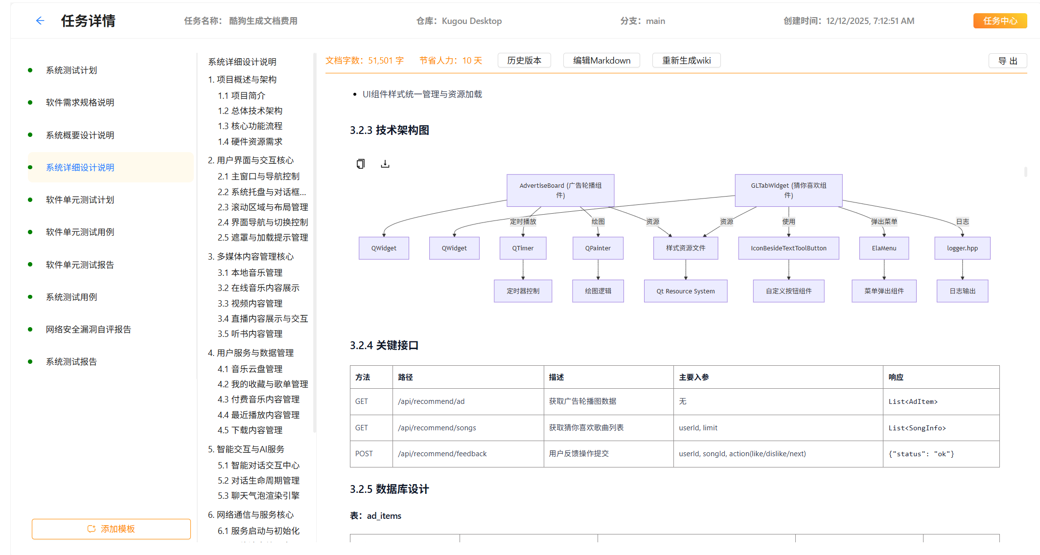 API接口文档自动生成